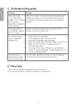 Предварительный просмотр 12 страницы Clas Ohlson WS2015H User Manual