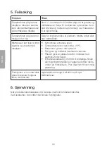 Предварительный просмотр 36 страницы Clas Ohlson WS2015H User Manual