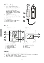 Предварительный просмотр 40 страницы Clas Ohlson WS2015H User Manual