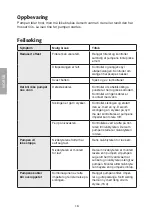 Preview for 16 page of Clas Ohlson WWB-07302 Instruction Manual