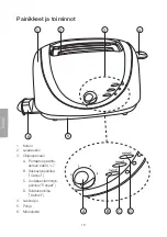 Preview for 16 page of Clas Ohlson XB8883 Instruction Manual