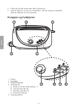 Preview for 10 page of Clas Ohlson XB8933X Operating Instructions Manual