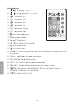 Preview for 20 page of Clas Ohlson Y630 Instruction Manual