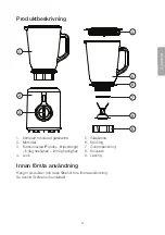 Preview for 9 page of Clas Ohlson YD-2318S Instruction Manual