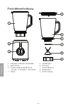 Preview for 24 page of Clas Ohlson YD-2318S Instruction Manual