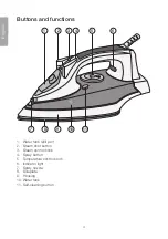 Preview for 4 page of Clas Ohlson YPF-6106 / Zebra Instruction Manual