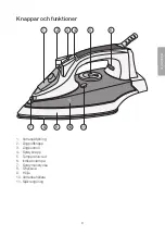 Preview for 9 page of Clas Ohlson YPF-6106 / Zebra Instruction Manual