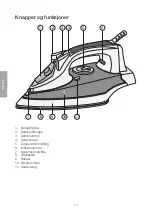 Preview for 14 page of Clas Ohlson YPF-6106 / Zebra Instruction Manual