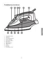 Preview for 19 page of Clas Ohlson YPF-6106 / Zebra Instruction Manual