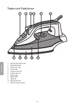 Preview for 24 page of Clas Ohlson YPF-6106 / Zebra Instruction Manual