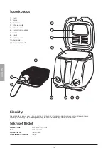 Предварительный просмотр 16 страницы Clas Ohlson ZG20A2 Manual