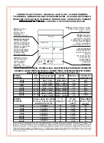 Preview for 3 page of CLAS 7700023 Operator'S Manual