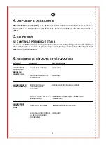 Preview for 12 page of CLAS 7700023 Operator'S Manual