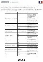 Preview for 8 page of CLAS AC 5110 Manual