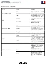 Preview for 24 page of CLAS AC 5110 Manual