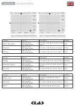 Preview for 48 page of CLAS AC 5110 Manual