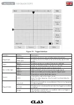 Preview for 53 page of CLAS AC 5110 Manual