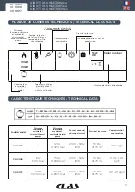 Preview for 3 page of CLAS CH 0005 Manual