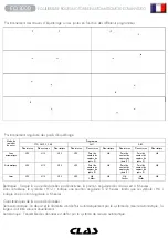 Preview for 16 page of CLAS EQ 3000 Manual