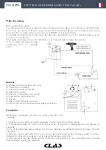 Предварительный просмотр 5 страницы CLAS OC 0215 Manual