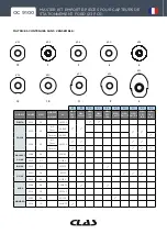 Предварительный просмотр 8 страницы CLAS OC 9100 Instructions Manual