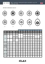 Предварительный просмотр 14 страницы CLAS OC 9100 Instructions Manual