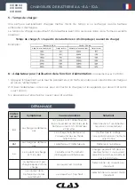 Предварительный просмотр 9 страницы CLAS OE 8004 Manual