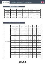 Preview for 8 page of CLAS OM 0792 Manual