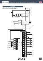 Предварительный просмотр 47 страницы CLAS PE 2000 Manual