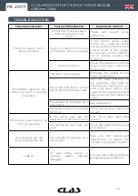 Предварительный просмотр 25 страницы CLAS PE 2011T Manual