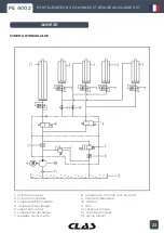 Предварительный просмотр 23 страницы CLAS PE 4002 Manual