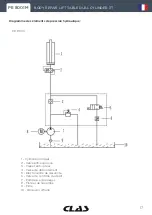 Предварительный просмотр 17 страницы CLAS PE 8000M Manual