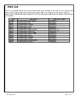 Предварительный просмотр 10 страницы Classe Audio CA-301 Service Manual