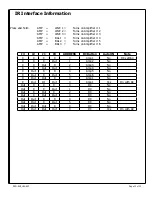 Предварительный просмотр 13 страницы Classe Audio CAV-180 Service Manual