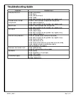 Preview for 7 page of Classe Audio CAV-500 Service Manual