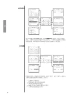 Preview for 58 page of Classe Audio CP-500 Manual