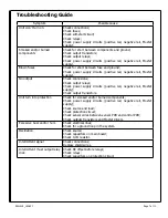 Preview for 7 page of Classe Audio DR-8 Service Manual