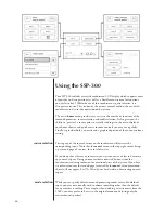 Preview for 38 page of Classe Audio SSP-300 Owner'S Manual