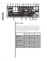 Preview for 80 page of Classe Audio SSP-600 Owner'S Manual