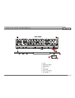 Preview for 5 page of Classe Audio SSP-75 Service Manual