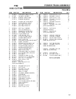 Preview for 19 page of Classen HSC185 Parts Manual