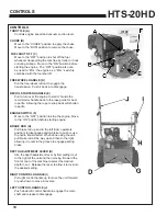 Preview for 10 page of Classen HTS-20HD Operator'S Manual