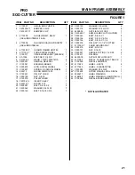 Preview for 21 page of Classen PRO HSC18A5 Operator'S And Safety Manual