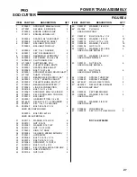 Preview for 27 page of Classen PRO HSC18A5 Operator'S And Safety Manual