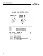 Preview for 28 page of Classen PRO HSC18A5 Operator'S And Safety Manual