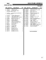 Предварительный просмотр 21 страницы Classen PRO HSC18AHD Operator'S And Safety Manual