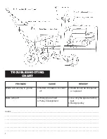 Preview for 6 page of Classen SC-12/5.5 Operator'S & Parts Manual