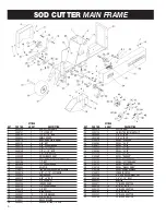 Preview for 8 page of Classen SC-12/5.5 Operator'S & Parts Manual