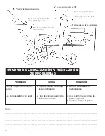 Preview for 16 page of Classen SC-12/5.5 Operator'S & Parts Manual