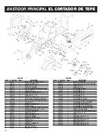 Preview for 18 page of Classen SC-12/5.5 Operator'S & Parts Manual